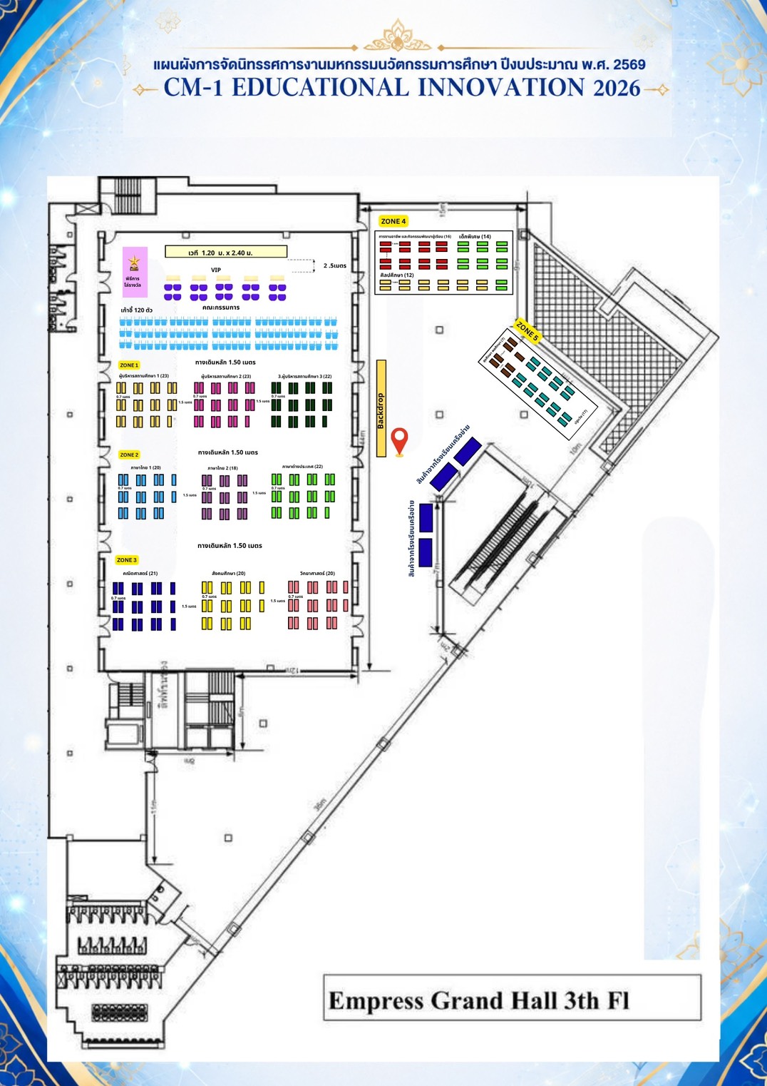 แผนผังงาน
