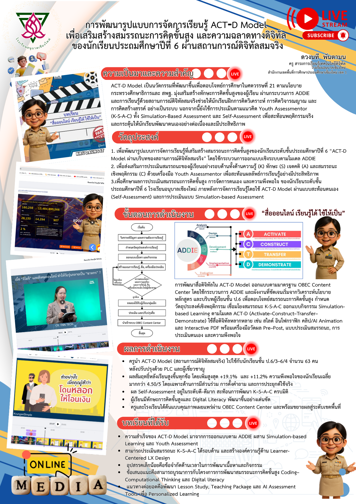 การพัฒนารูปแบบการจัดการเรียนรู้ ACT-D Model เพื่อเสริมสร้างสมรรถนะการคิดขั้นสูงและความฉลาดทางดิจิทัล ของนักเรียนชั้นประถมศึกษาปีที่ 6 ผ่านสถานการณ์ดิจิทัลสมจริง