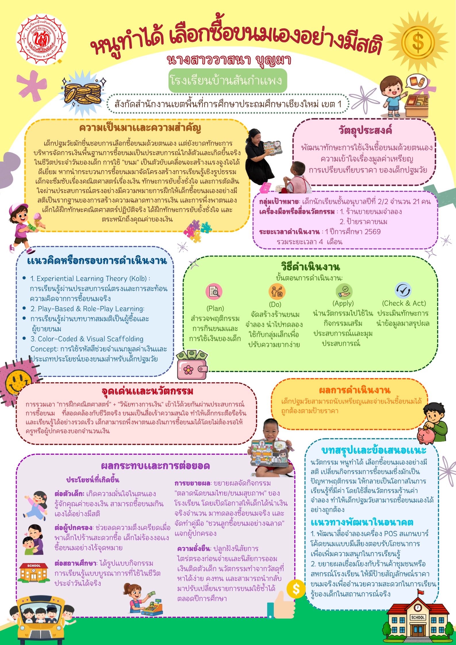 หนูทำได้ เลือกซื้อขนมอย่างมีสติ