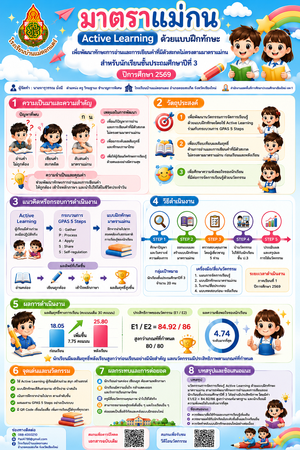 การจัดการเรียนรู้ Active Learning ด้วยแบบฝึกทักษะการอ่านและการเขียนคำที่มีตัวสะกดไม่ตรงตามมาตราแม่กน สำหรับนักเรียนชั้นประถมศึกษาปีที่ 3