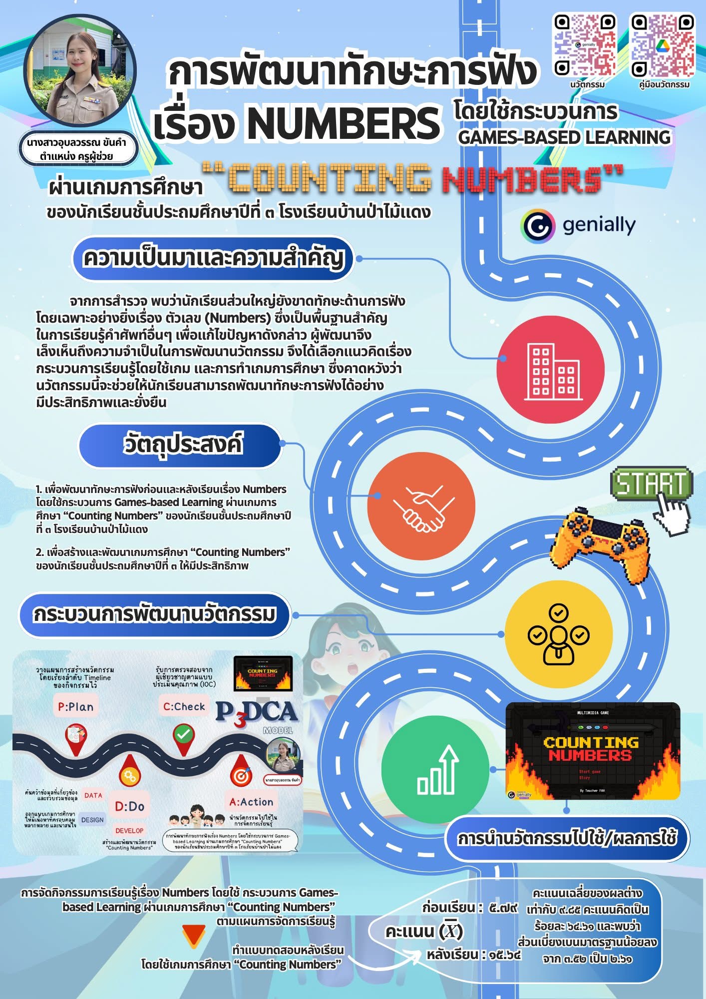 การพัฒนาทักษะการฟังเรื่อง Numbers โดยใช้กระบวนการ Games-based Learning ผ่านเกมการศึกษา “Counting Numbers” ของนักเรียนชั้นประถมศึกษาปีที่ ๓ โรงเรียนบ้านป่าไม้แดง