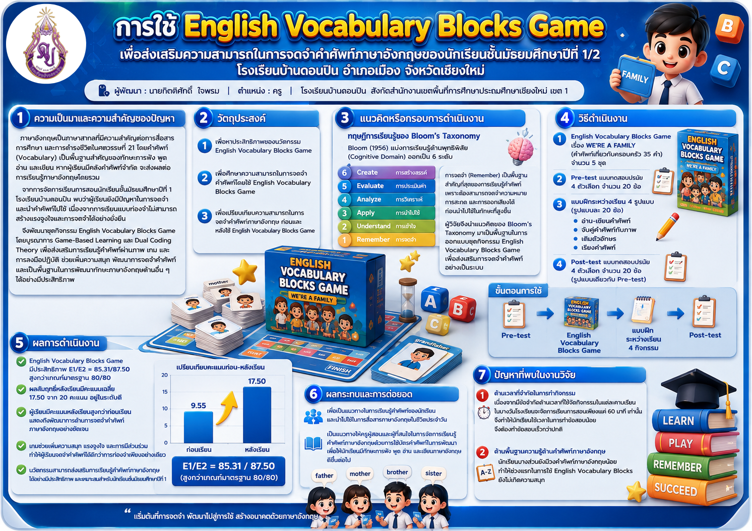 การใช้ English Vocabulary Blocks Game เพื่อส่งเสริมความสามารถใน การจดจำคำศัพท์ภาษาอังกฤษของนักเรียนชั้นมัธยมศึกษาปีที่ 1/2 โรงเรียนบ้านดอนปิน อำเภอเมือง จังหวัดเชียงใหม่