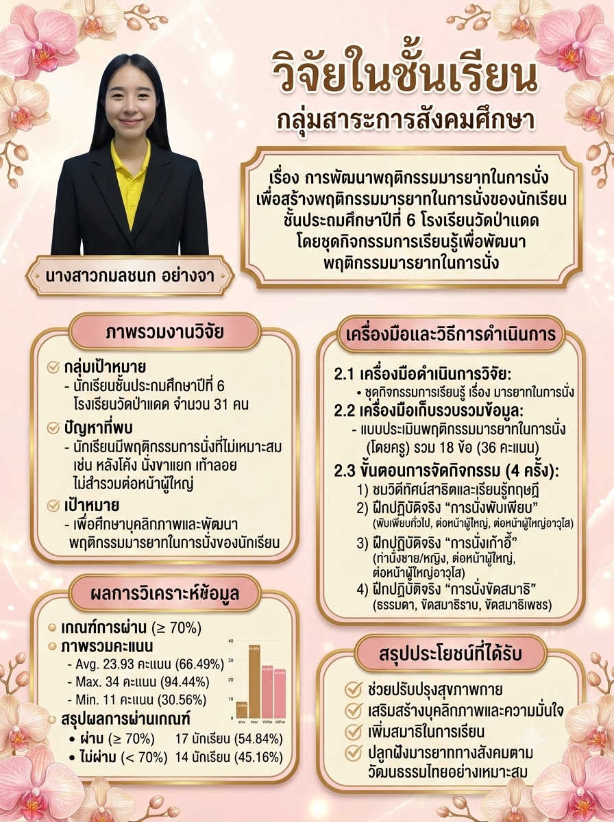 ผลงานนวัตกรรมของ นางสาวกมลชนก อย่างจา