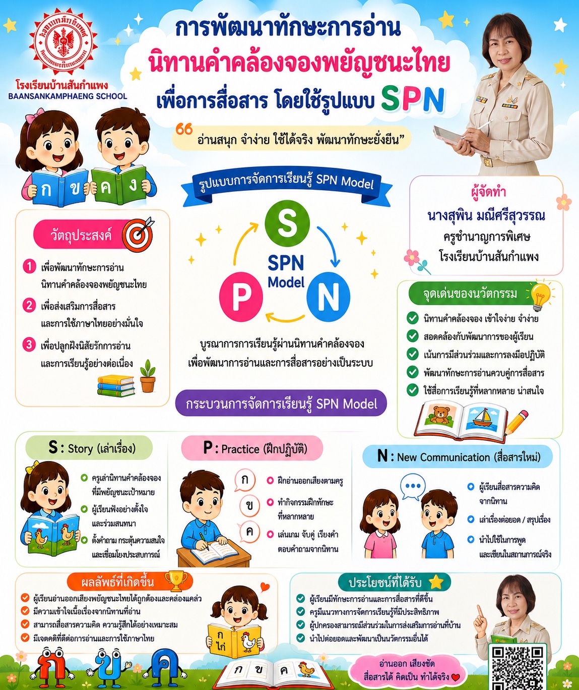 ผลงานนวัตกรรมของ นางสุพิน มณีศรีสุวรรณ