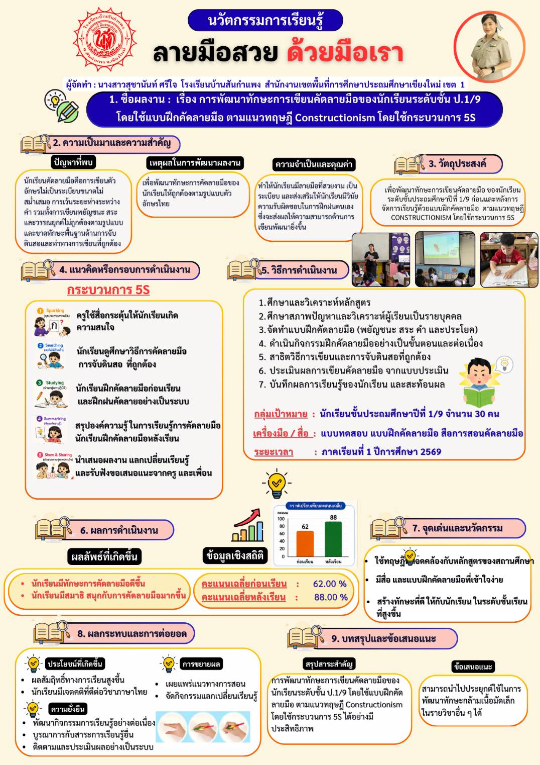 การพัฒนาการเขียนลายมือของนักเรียนระดับชั้นประถมศึกษาปีที่ 1/9 โดยใช้แบบฝึกคัดลายมือตามแนวทฤษฏี Constructionism โดยใช้กระบวนการ 5S
