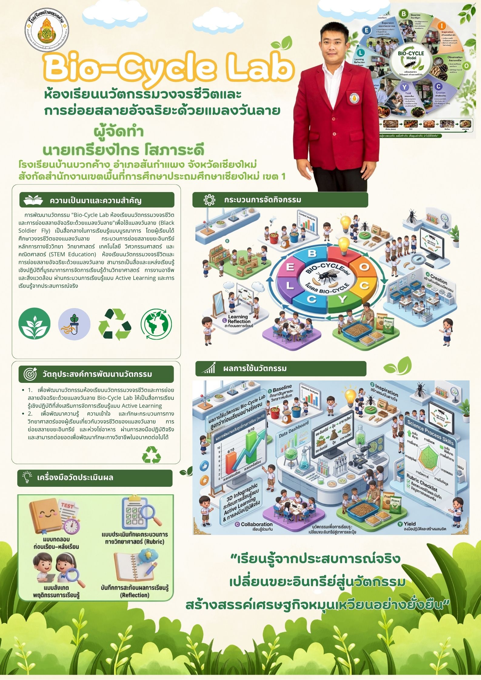 Bio-Cycle Lab ห้องเรียนนวัตกรรมวงจรชีวิตและการย่อยสลายอัจฉริยะด้วยแมลงวันลาย