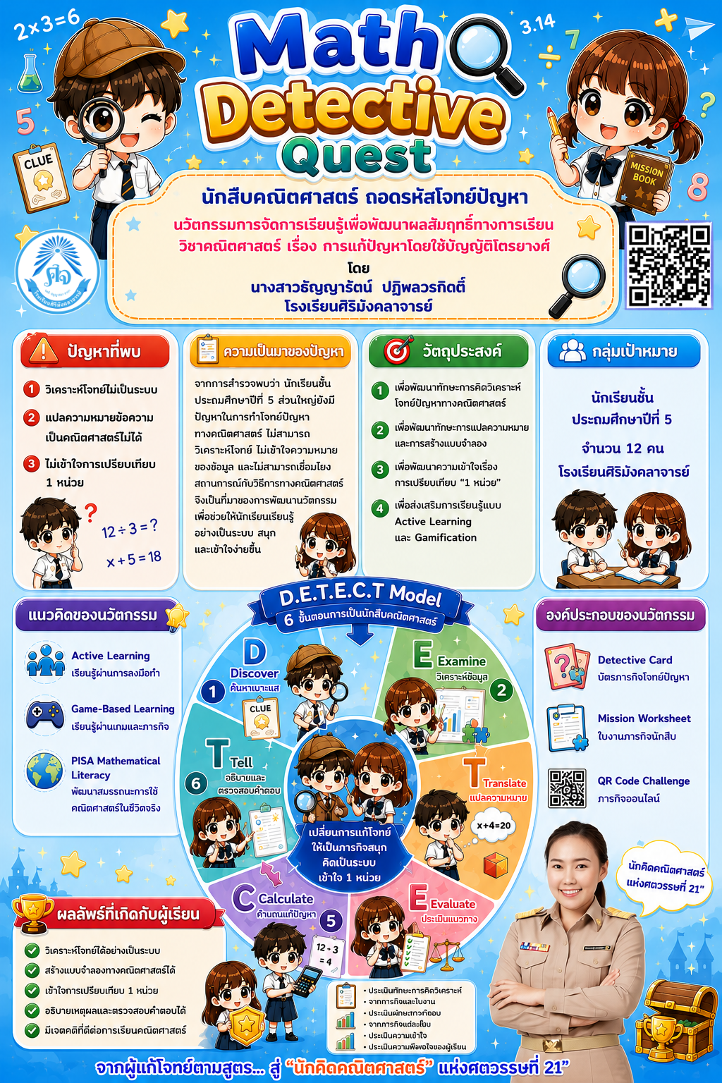 Math Detective Quest นักสืบคณิตศาสตร์ถอดรหัสโจทย์ปัญหา นวัตกรรมการจัดการเรียนรู้เพื่อพัฒนาผลสัมฤทธิ์ทางการเรียนวิชาคณิตศาสตร์ เรื่อง การแก้โจทย์ปัญหาโดยใชบัญญัติไตรยางศ์ ของนักเรียนชั้นประถมศึกษาปีที่ 5 โรงเรียนศิริมังคลาจารย์ โดยนางสาวธัญญารัตน์ ปฏิพลวรกิตติ์