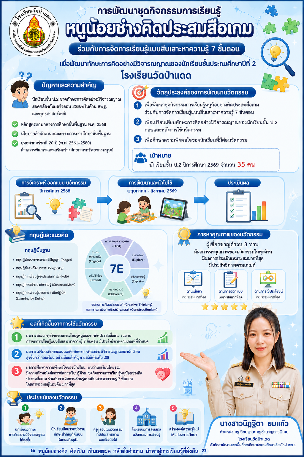 การพัฒนาชุดกิจกรรมการเรียนรู้หนูน้อยช่างคิดประสมสื่อเกม ร่วมกับการจัดการเรียนรู้แบบสืบเสาะหาความรู้ 7 ขั้นตอน เพื่อพัฒนาทักษะการคิดอย่างมีวิจารณญาณของนักเรียนชั้นประถมศึกษาปีที่ 2 โรงเรียนวัดป่าแดด