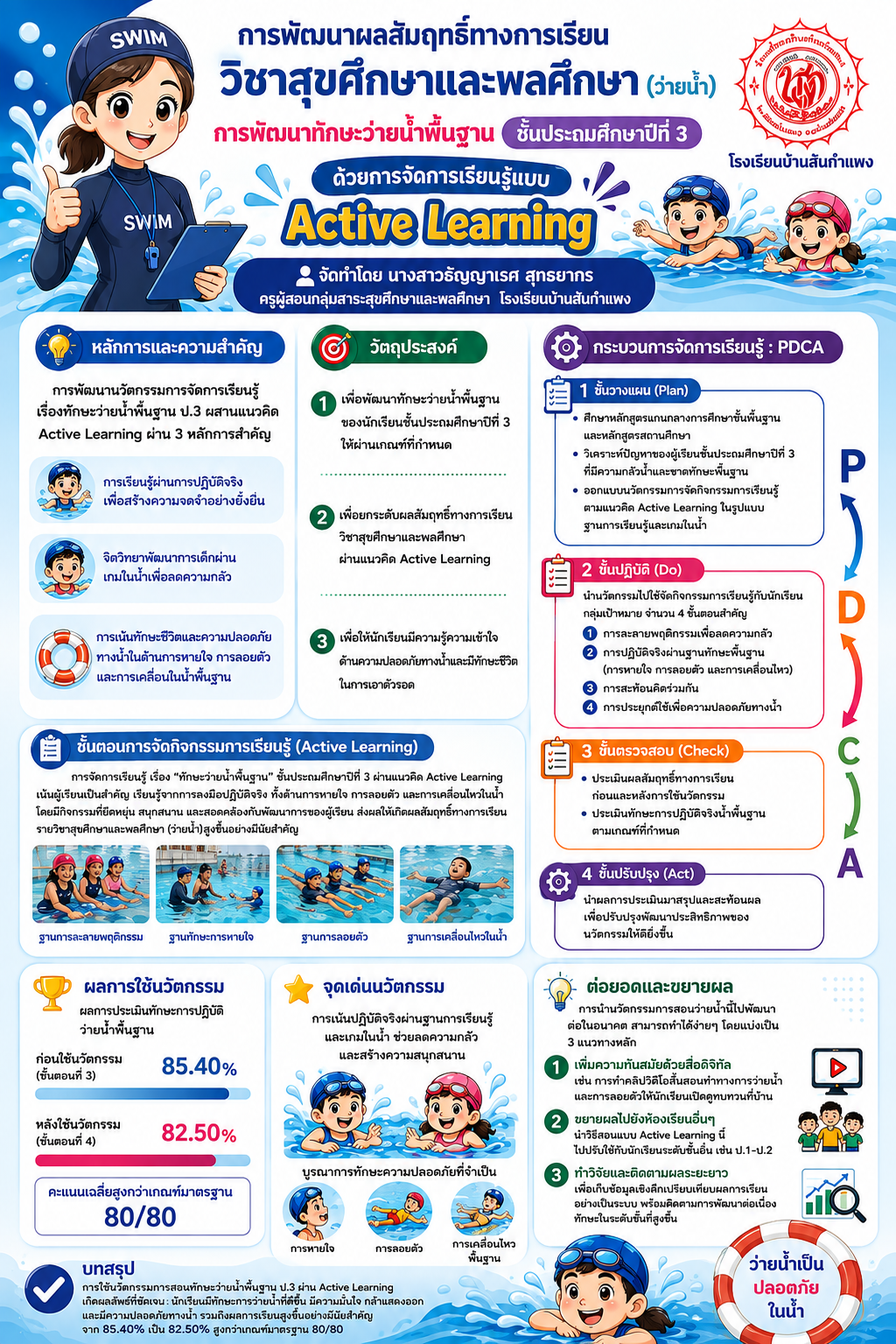 การพัฒนาทักษะว่ายน้ำพื้นฐาน ชั้นประถมศึกษาปีที่ 3 ด้วยการจัดารเรียนรู้แบบ Active Learning