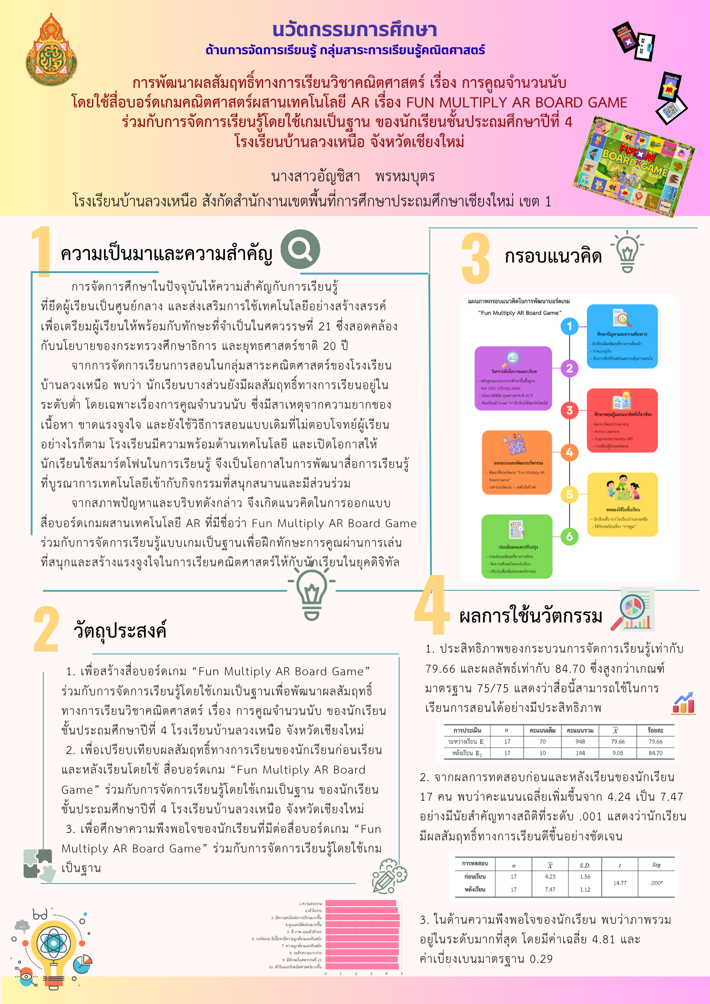 การพัฒนาผลสัมฤทธิ์ทางการเรียนวิชาคณิตศาสตร์ เรื่อง การคูณจำนวนนับ โดยใช้สื่อบอร์ดเกมคณิตศาสตร์ผสานเทคโนโลยี AR เรื่อง Fun Multiply AR Board Game ร่วมกับการจัดการเรียนรู้โดยใช้เกมเป็นฐาน ของนักเรียนชั้นประถมศึกษาปีที่ 4 โรงเรียนบ้านลวงเหนือ จังหวัดเชียงใหม่
