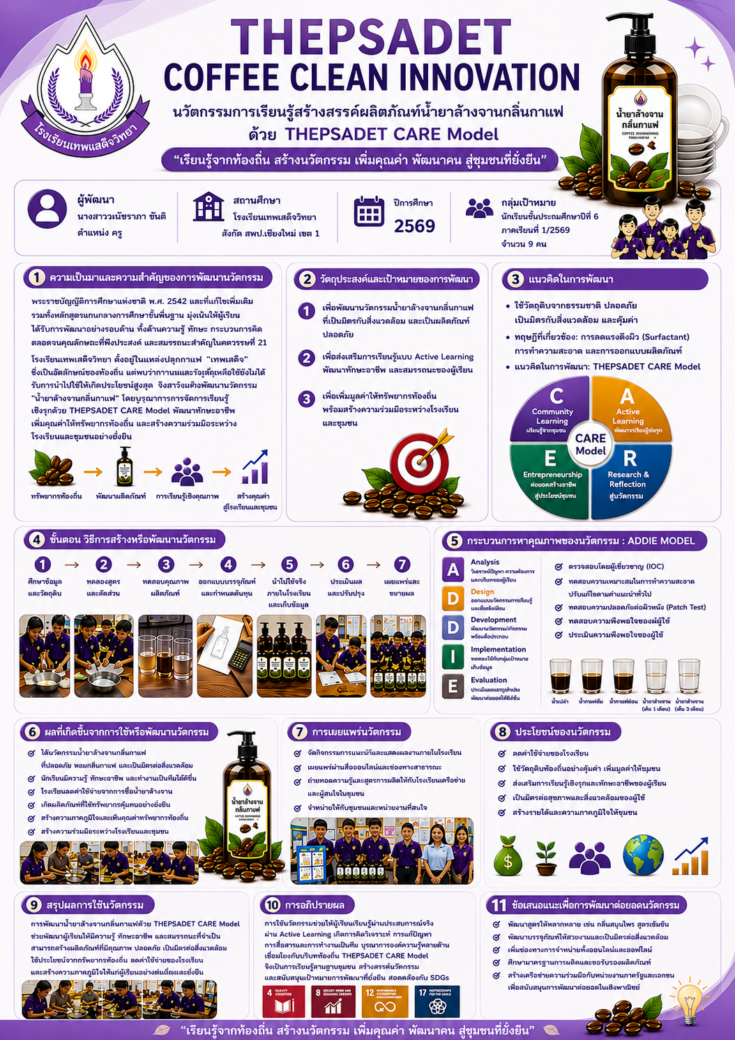 THEPSADET Coffee Clean Innovation "นวัตกรรมการเรียนรู้สร้างสรรค์ผลิตภัณฑ์น้ำยาล้างจานกลิ่นกาแฟ ด้วย THEPSADET CARE Model" โรงเรียนเทพเสด็จวิทยา