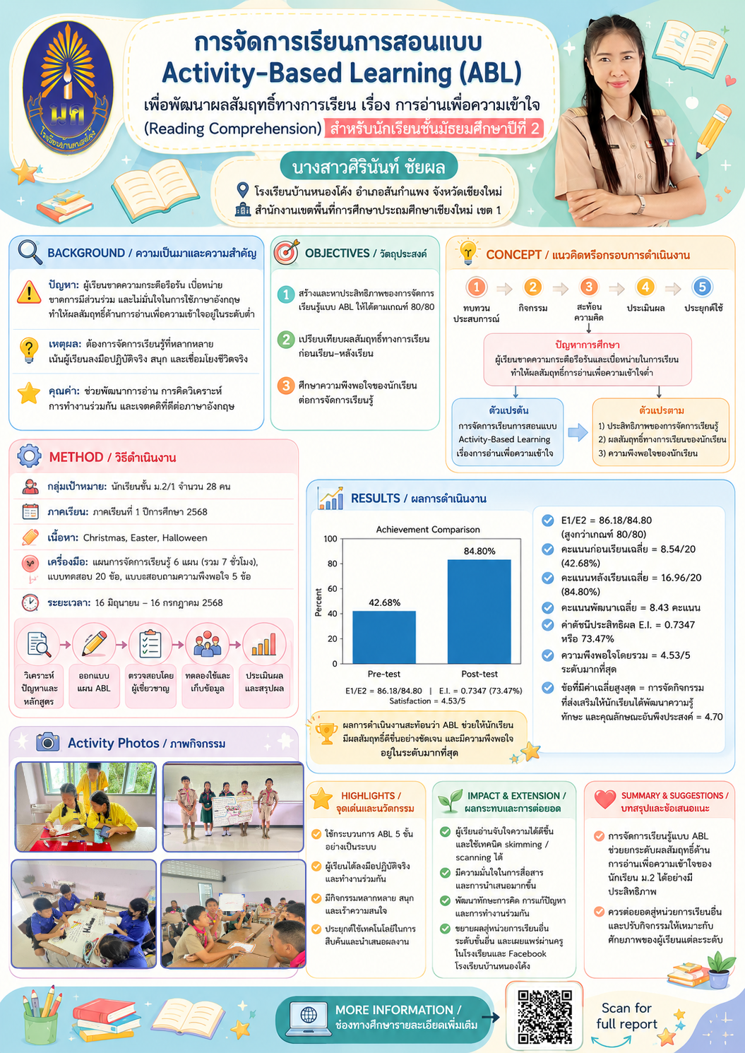 การจัดการเรียนการสอนแบบ Activity based learning เพื่อพัฒนาผลสัมฤทธิ์ทางการเรียน เรื่อง การอ่านเพื่อความเข้าใจ (Reading Comprehension) สำหรับนักเรียนชั้นมัธยมศึกษาปีที่ 2