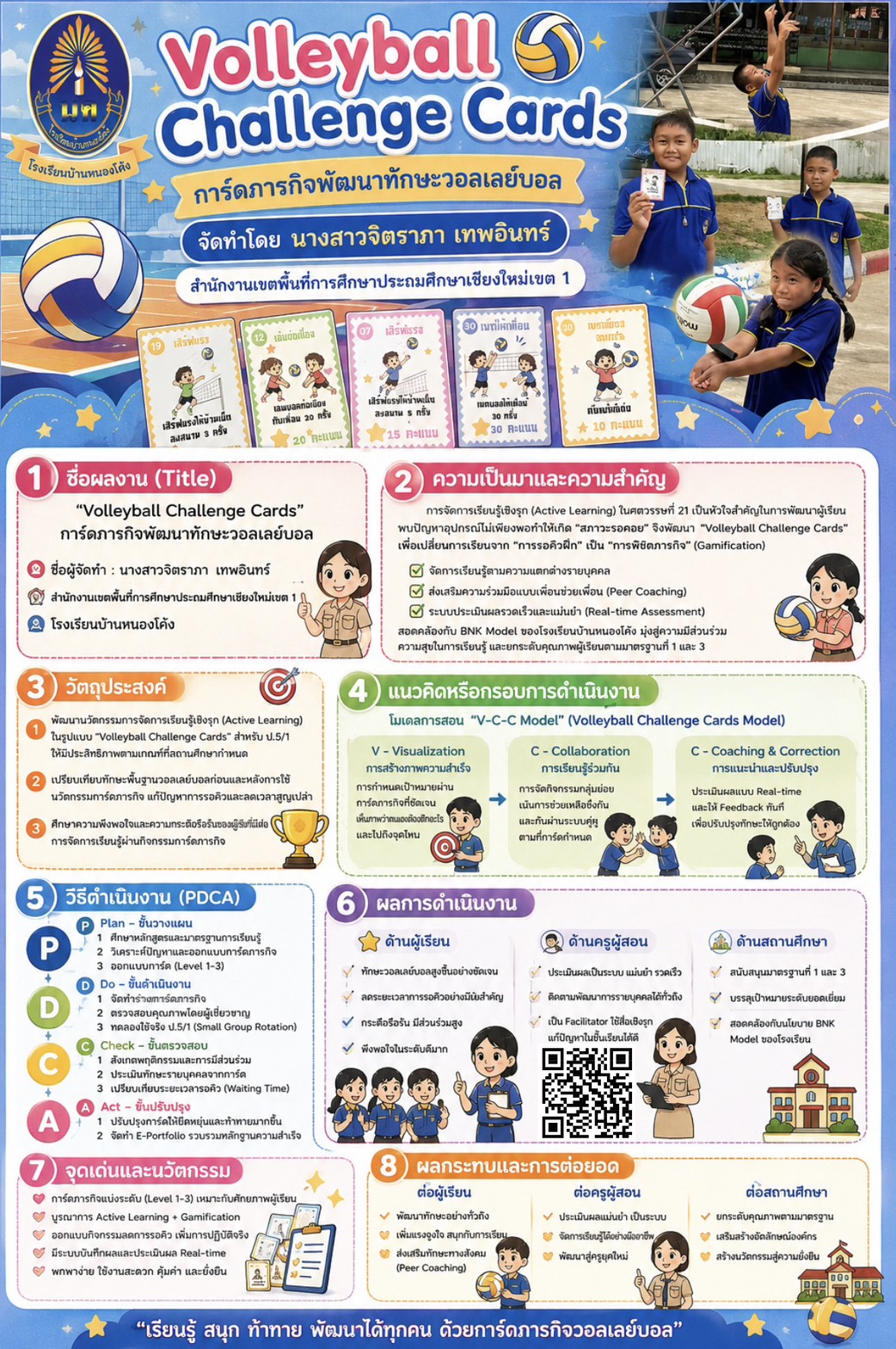 “Volleyball Challenge Cards” การ์ดภารกิจพัฒนาทักษะวอลเลย์บอล