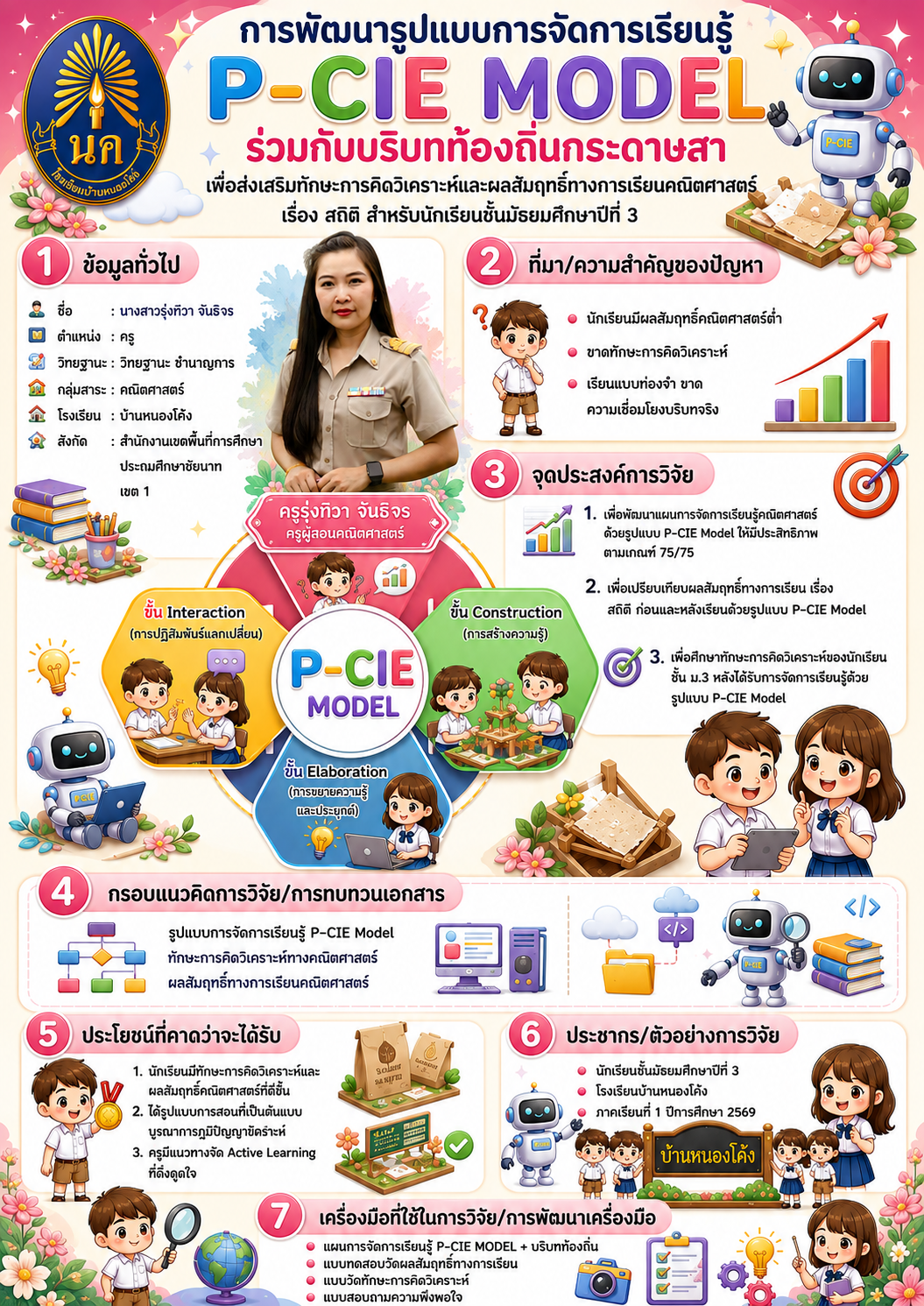 การพัฒนารูปแบบการจัดการเรียนรู้ P-CIE MODEL ร่วมกับบริบทท้องถิ่นกระดาษสา เพื่อส่งเสริมทักษะการคิดวิเคราะห์และผลสัมฤทธิ์ทางการเรียนคณิตศาสตร์ เรื่อง สถิติ สำหรับนักเรียนชั้นมัธยมศึกษาปีที่ 3 ผลงานนวัตกรรมของ นางสาวรุ่งทิวา จันธิจร