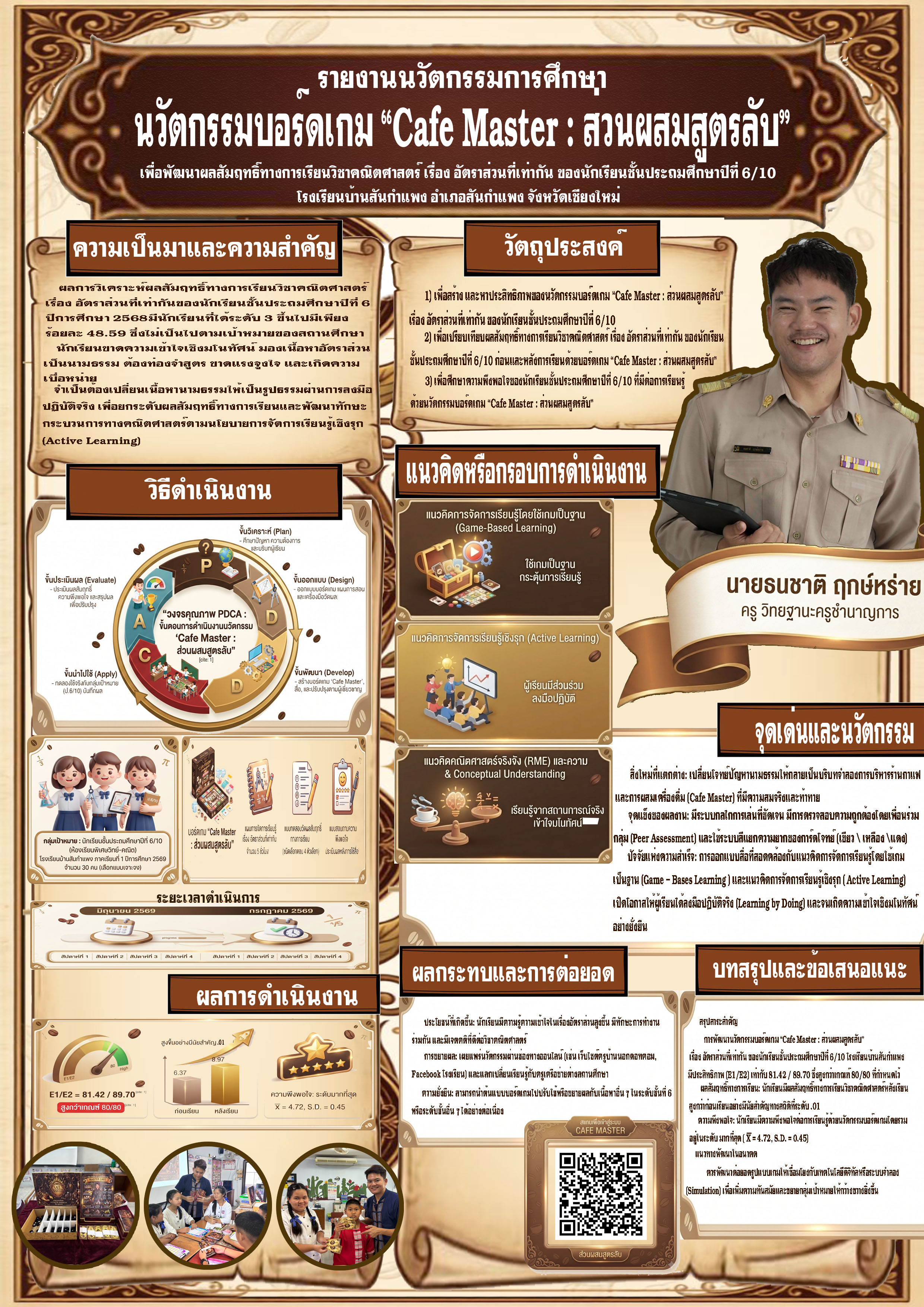 นวัตกรรมบอร์ดเกม “Cafe Master : ส่วนผสมสูตรลับ” เพื่อพัฒนาผลสัมฤทธิ์ทางการเรียนวิชาคณิตศาสตร์ เรื่อง อัตราส่วนที่เท่ากัน ของนักเรียนชั้นประถมศึกษาปีที่ 6/10 โรงเรียนบ้านสันกำแพง อำเภอสันกำแพง จังหวัดเชียงใหม่