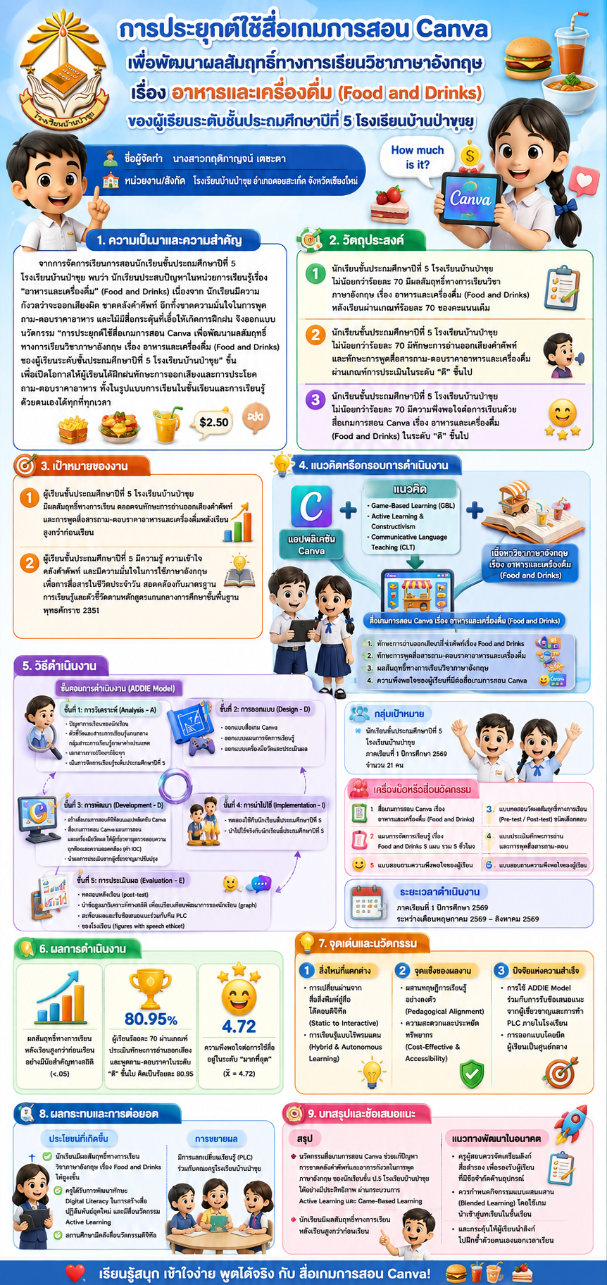 ผลงานนวัตกรรมของ นางสาวกฤติกาญจน์ เตชะตา