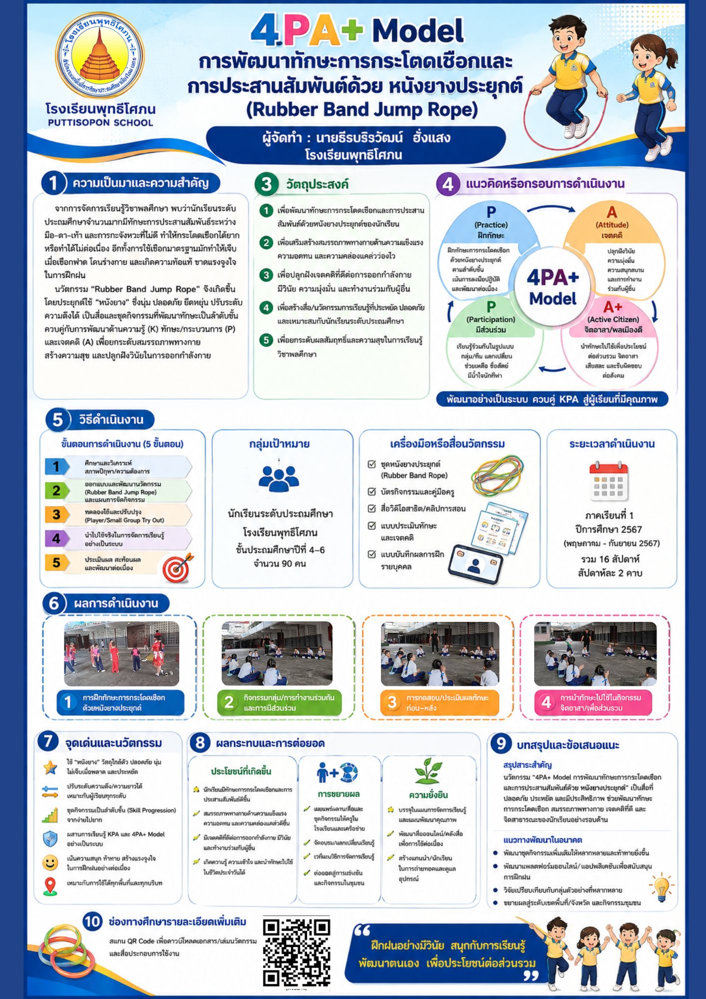 ผลงานนวัตกรรมของ นายธีรบริวัฒน์ ฮั่งแสง