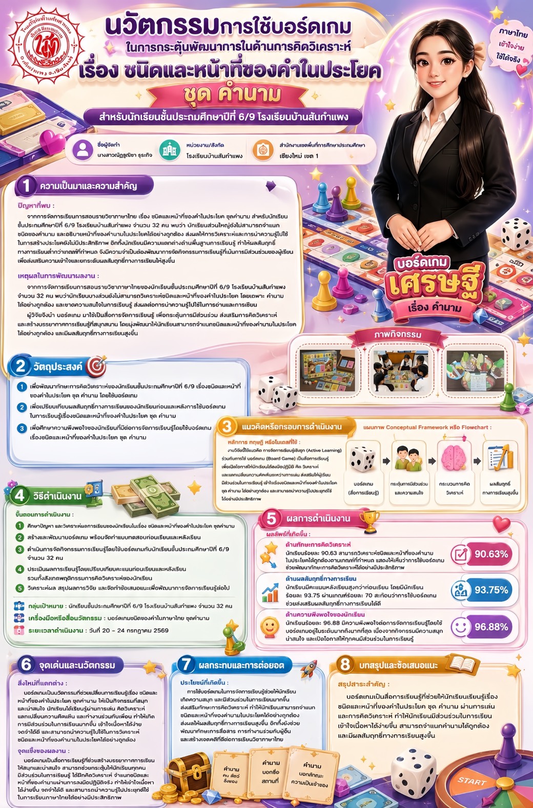 การใช้บอร์ดเกมในการกระตุ้นพัฒนาการในด้านการคิดวิเคราะห์ เรื่อง ชนิดและหน้าที่ของคำ ชุดคำนาม สำหรับนักเรียนชั้นประถมศึกษาปีที่ 6/9 โรงเรียนบ้านสันกำแพง