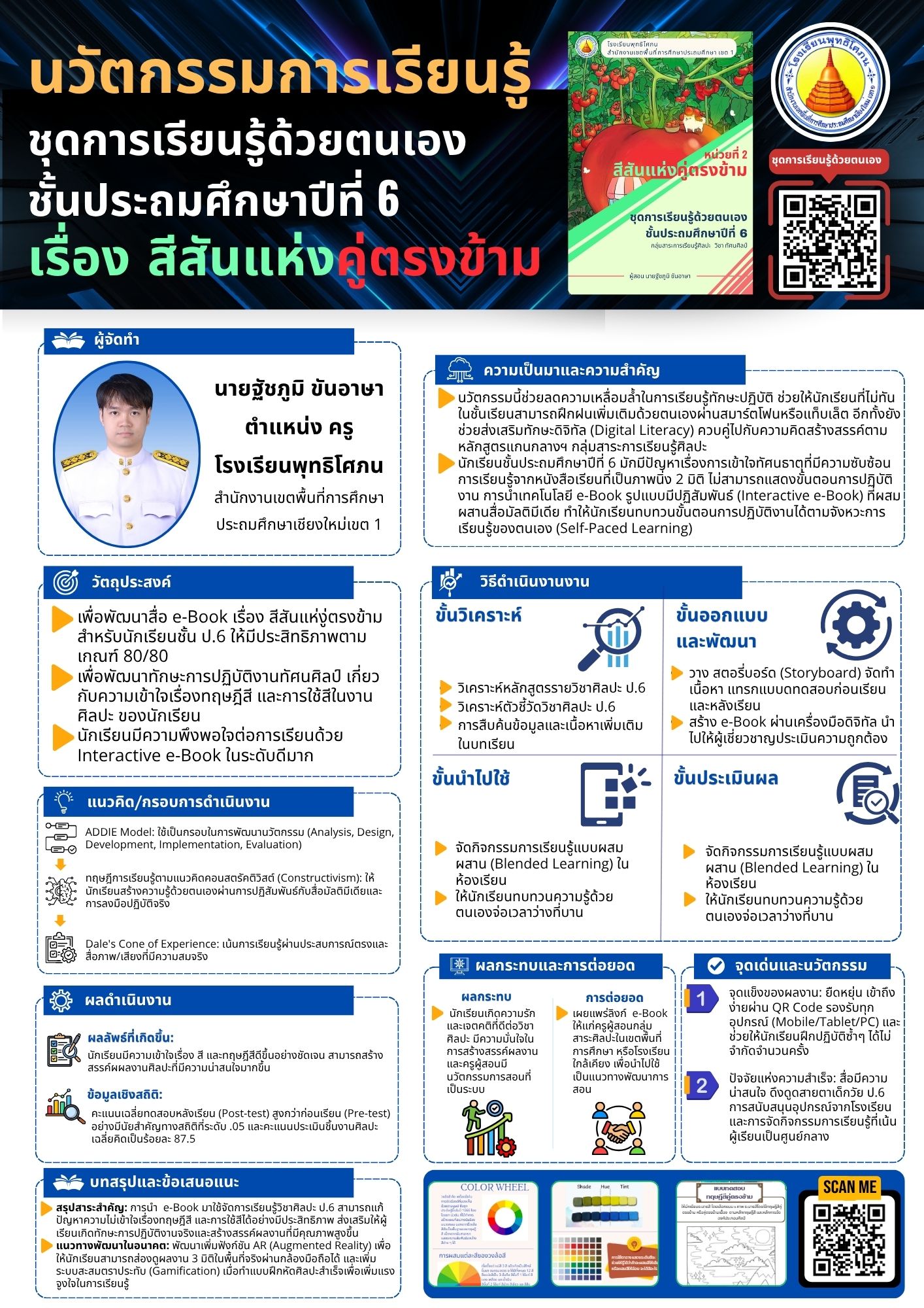 ชุดการเรียนรู้ด้วยตนเองเรื่อง สีสันแห่งคู่ตรงข้าม นักเรียนชัเนประถมศึกษาปีที่6