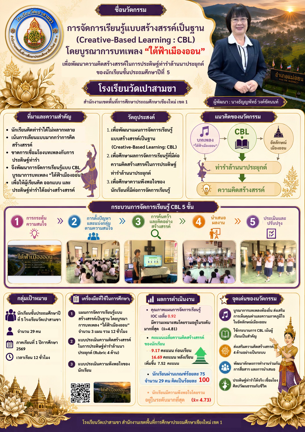 ผลงานนวัตกรรมของ นางธัญญพัทธ์ วงค์ขัดนนท์