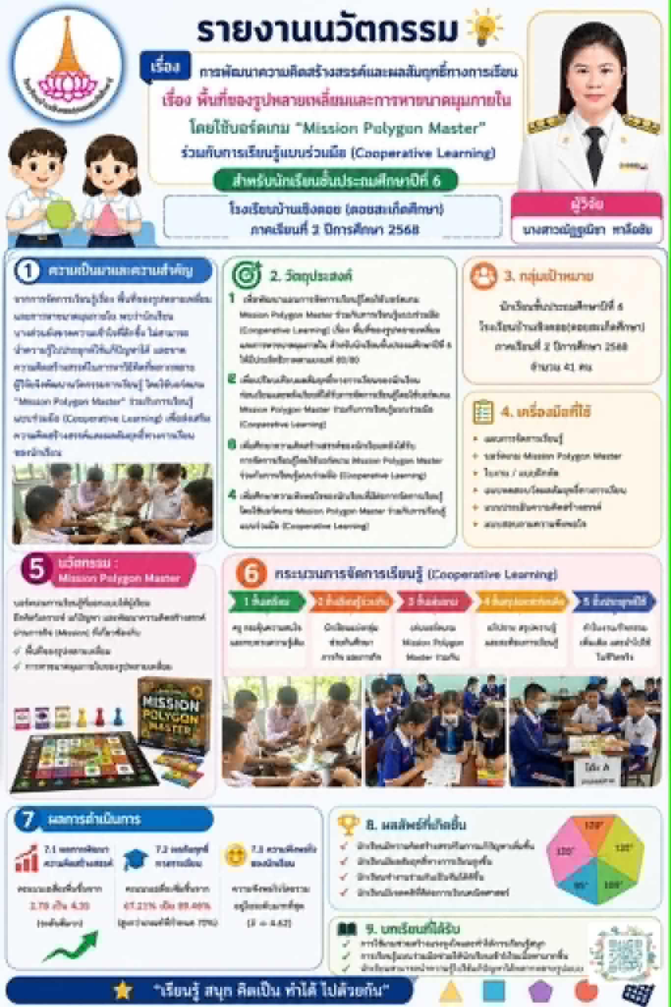 การพัฒนาความคิดสร้างสรรค์และผลสัมฤทธิ์ทางการเรียน เรื่อง พื้นที่ของรูปหลายเหลี่ยมและการหาขนาดมุมภายใน โดยใช้บอร์ดเกม "Mission Polygon Master" ร่วมกับการเรียนรู้แบบร่วมมือ (Cooperative Learning) สำหรับนักเรียนชั้นประถมศึกษาปีที่ 6 โรงเรียนบ้านเชิงดอย (ดอยสะเก็ดศึกษา) ภาคเรียนที่ 2 ปีการศึกษา 2568