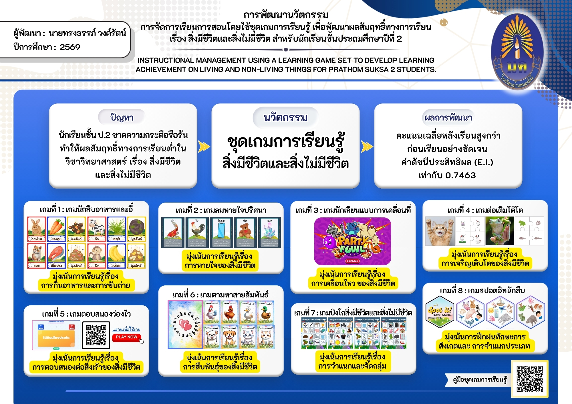 การจัดการเรียนการสอนโดยใช้ชุดเกมการเรียนรู้เพื่อพัฒนาผลสัมฤทธิ์ทางการเรียน เรื่อง สิ่งมีชีวิตและสิ่งไม่มีชีวิต สำหรับนักเรียนชั้นประถมศึกษาปีที่ 2