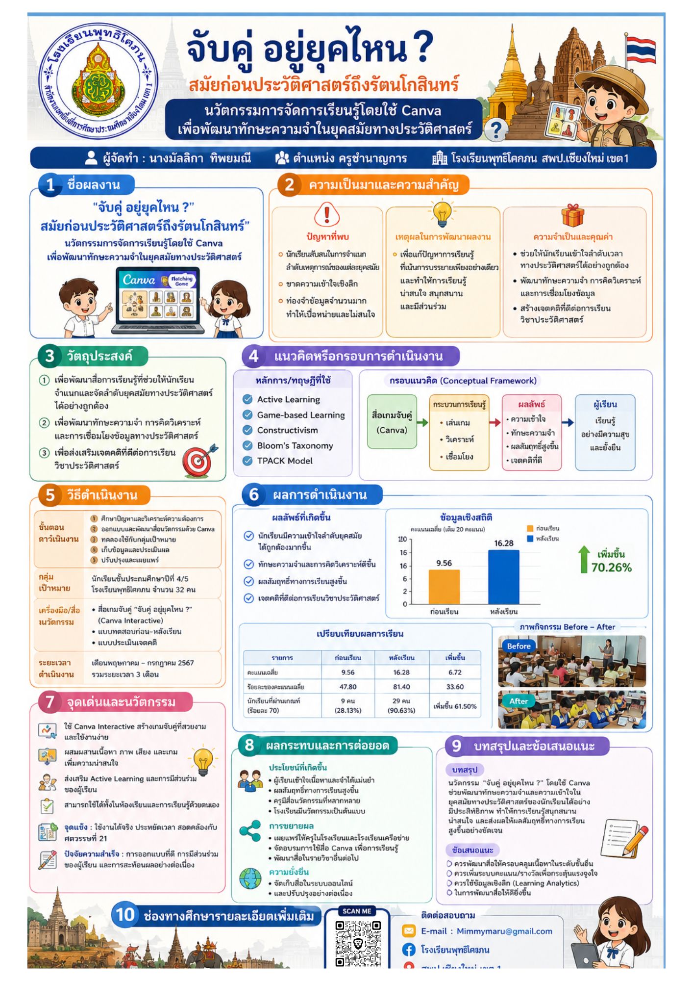 การจัดการเรียนรู้โดยใช้ canva เพื่อพัฒนาทักษะความจำในยุคสมัยทางประวัติศาสตร์ เรื่อง จับคู่อยู่ยุคไหน : สมัยก่อนประวัติศาสตร์ถึงรัตนโกสินทร์