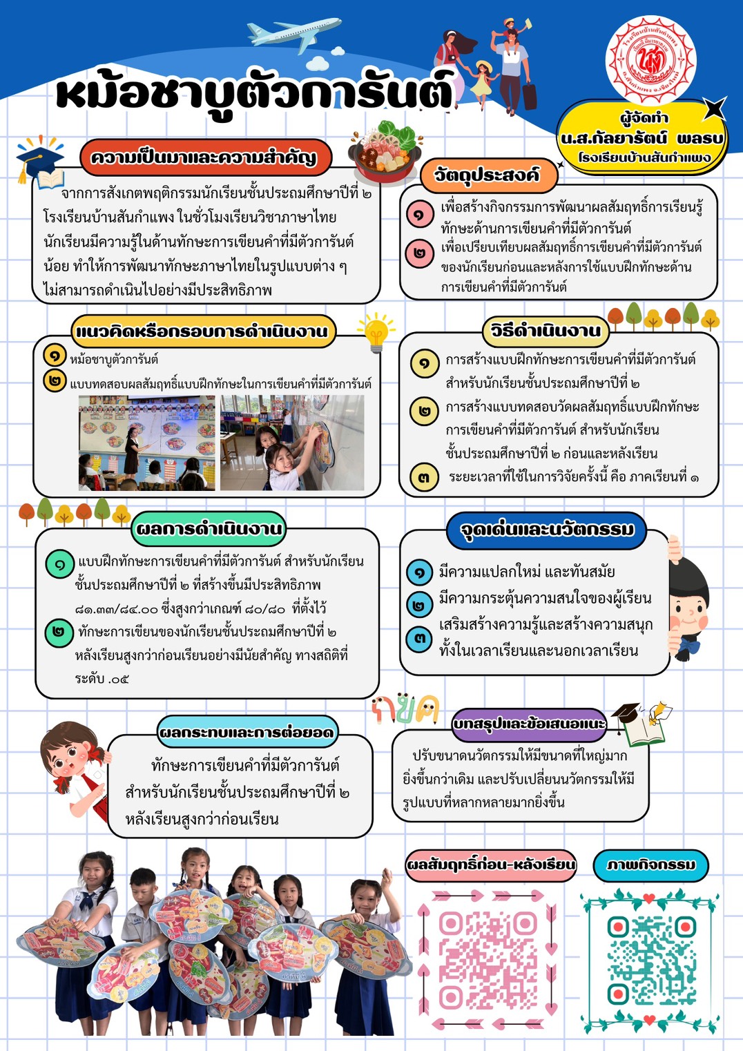 นวัตกรรมหม้อชาบูตัวการันต์