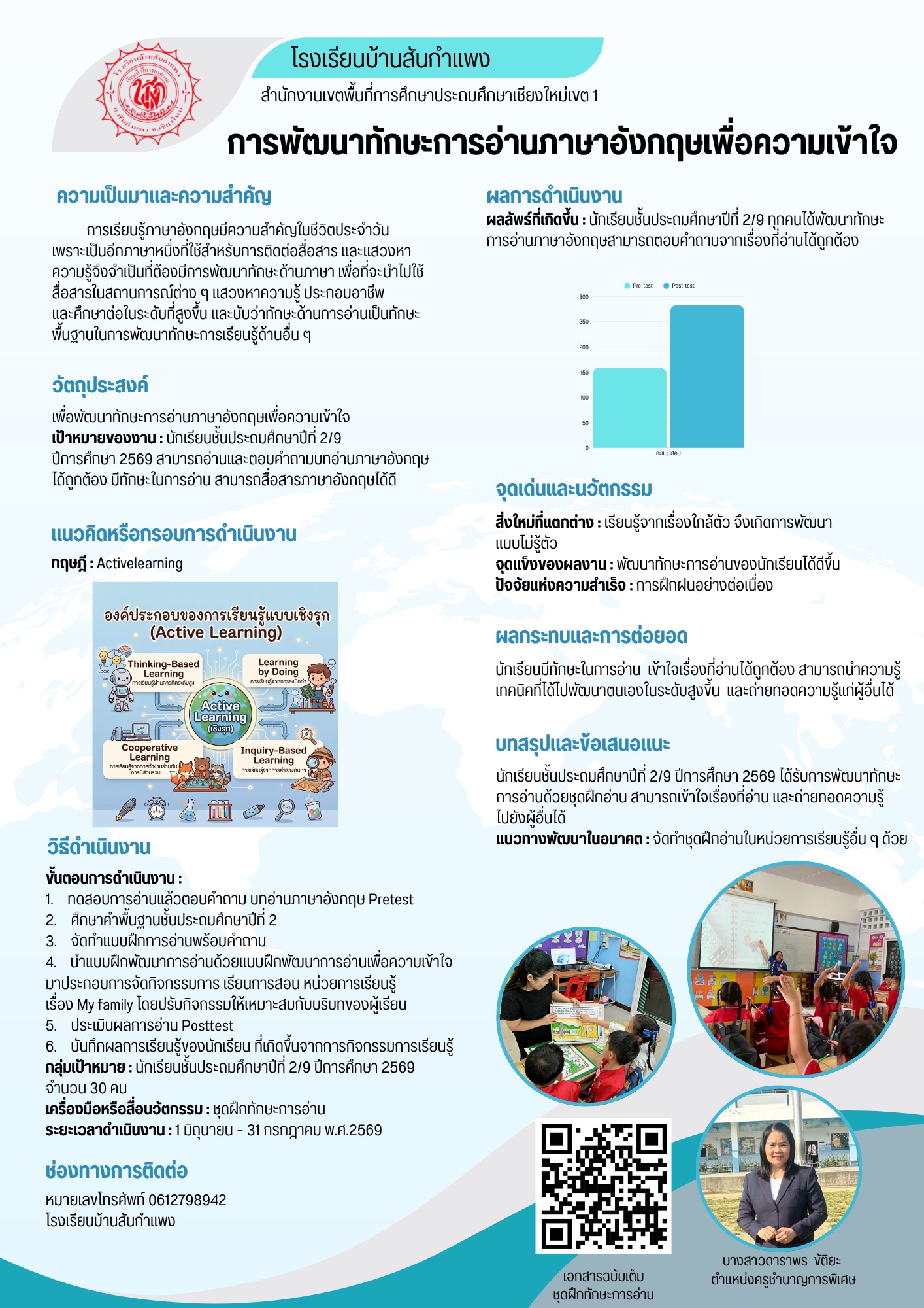 ผลงานนวัตกรรมของ นางสาวดาราพร ขัติยะ