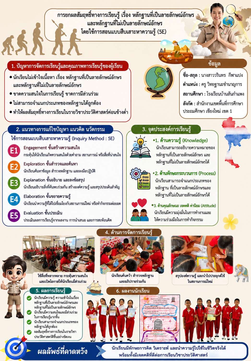 การยกผลสัมฤทธิ์ทางการเรียนรู้ เรื่อง หลักฐานที่เป็นลายลักษณ์อักษรและหลักฐานที่ไม่เป็นลายลักษณ์อักษรโดยใช้การสอบแบบสืบเสาะหาความรู้ (5E)