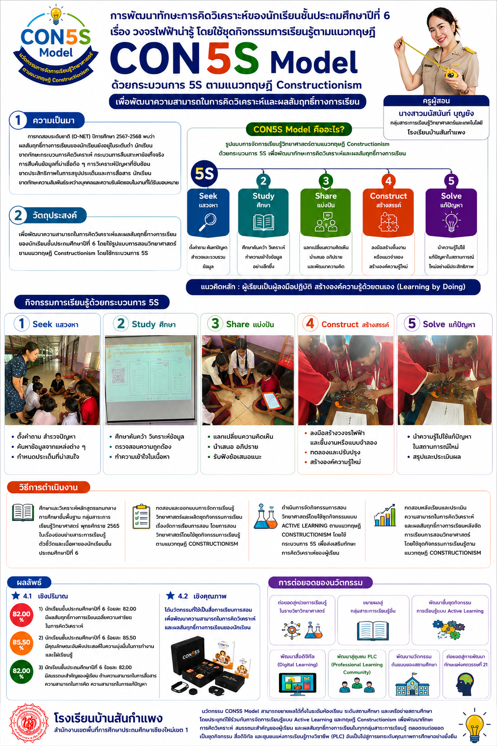 Con5S Model ด้วยกระบวน 5S ตามแนวทฤษฎี Constructionism เพื่อพัฒนาความสามารถในการคิดวิเคราะห์และผลสัมฤทธิ์ทางการเรียน