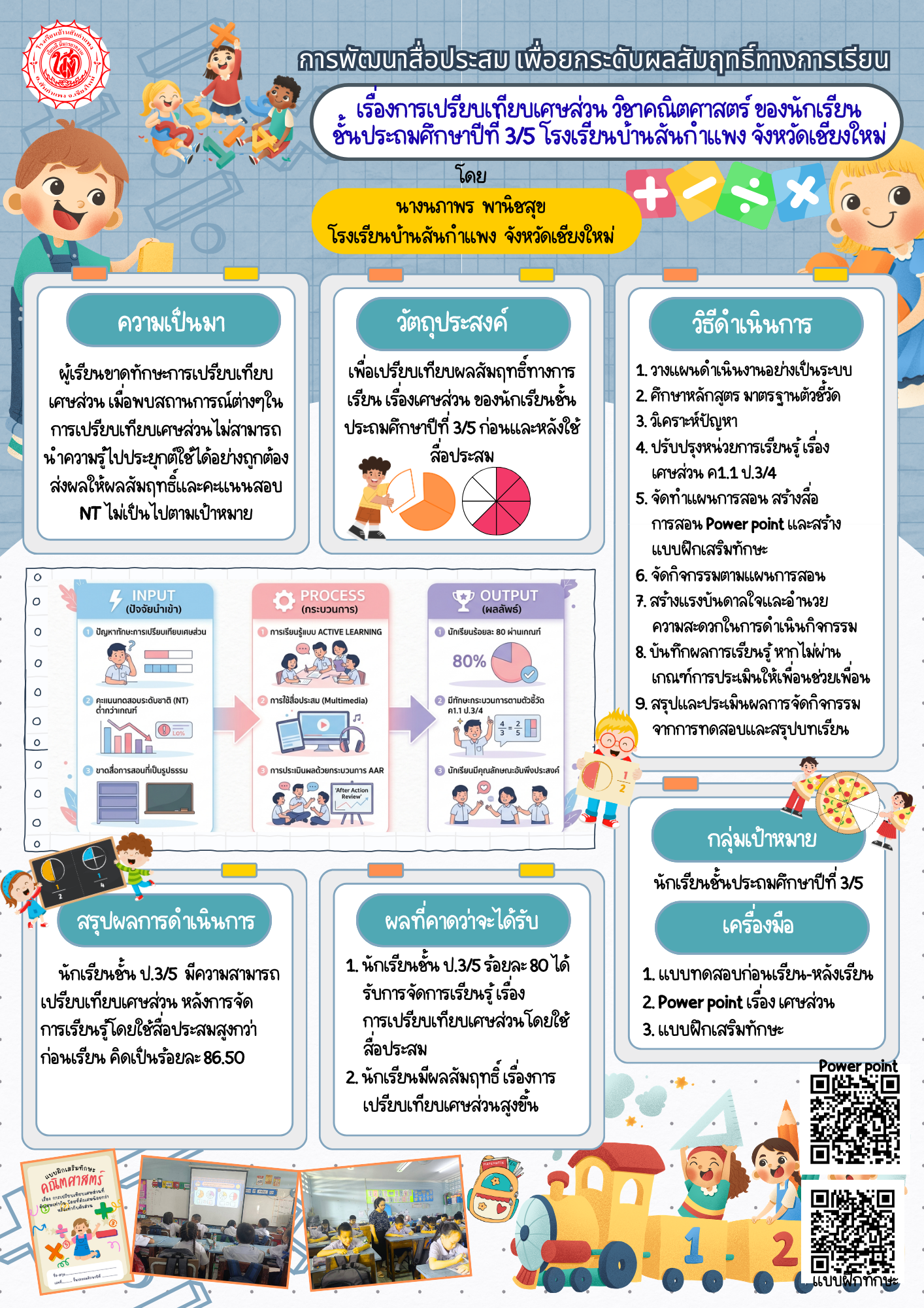 การพัฒนาสื่อประสม เพื่อยกระดับผลสัมฤทธิ์ทางการเรียน เรื่องการเปรียบเทียบเศษส่วน วิชาคณิตศาสตร์ ของนักเรียนชั้นประถมศึกษาปีที่ 3/5 โรงเรียนบ้านสันกำแพง