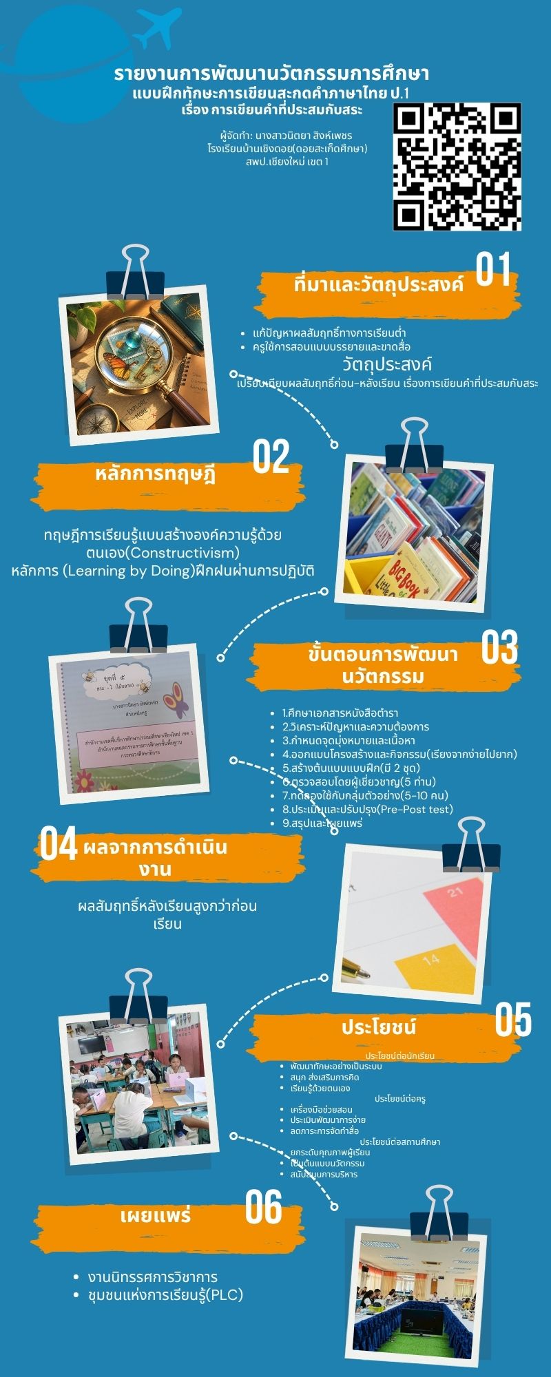 รายงานผลการใช้แบบฝึกทักษะการเขียนสะกดคำ กลุ่มสาระการเรียนรู้ภาษาไทย ชั้นประถมศึกษาปีที่ 1 เรื่อง การเขียนคำที่ประสมกับสระ