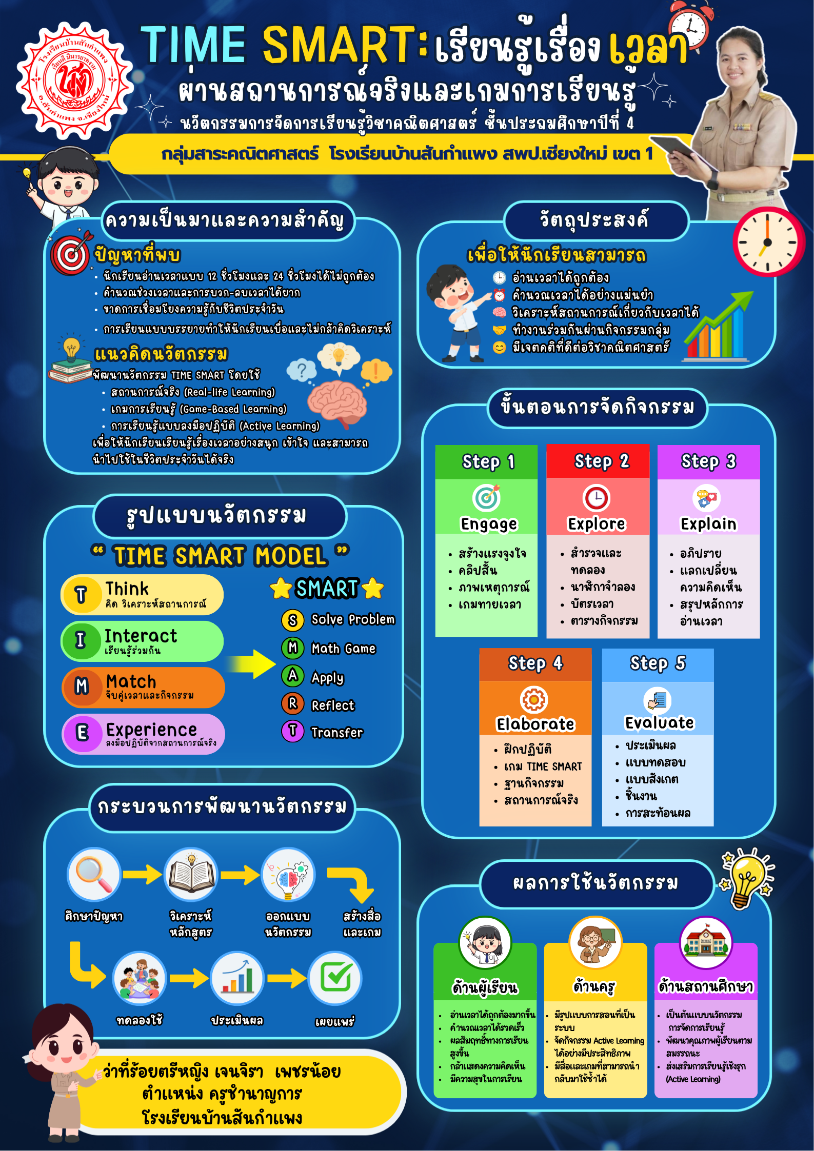 TIME SMART : เรียนรู้เรื่อง เวลา ผ่านสถานการณ์จริงและเกมการเรียนรู้
