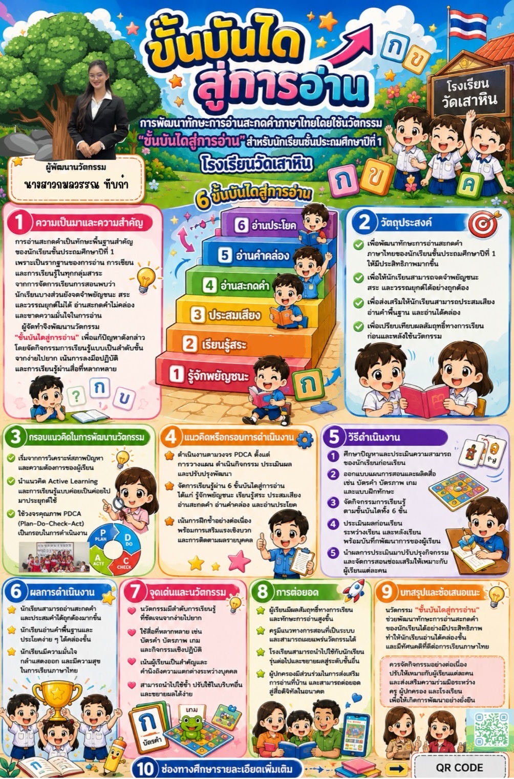 การพัฒนาทักษะการอ่านสะกดคำภาษาไทยโดยใช้นวัตกรรม ‘ขั้นบันไดสู่การอ่าน’ สำหรับนักเรียนชั้นประถมศึกษาปีที่ 1 โรงเรียนวัดเสาหิน