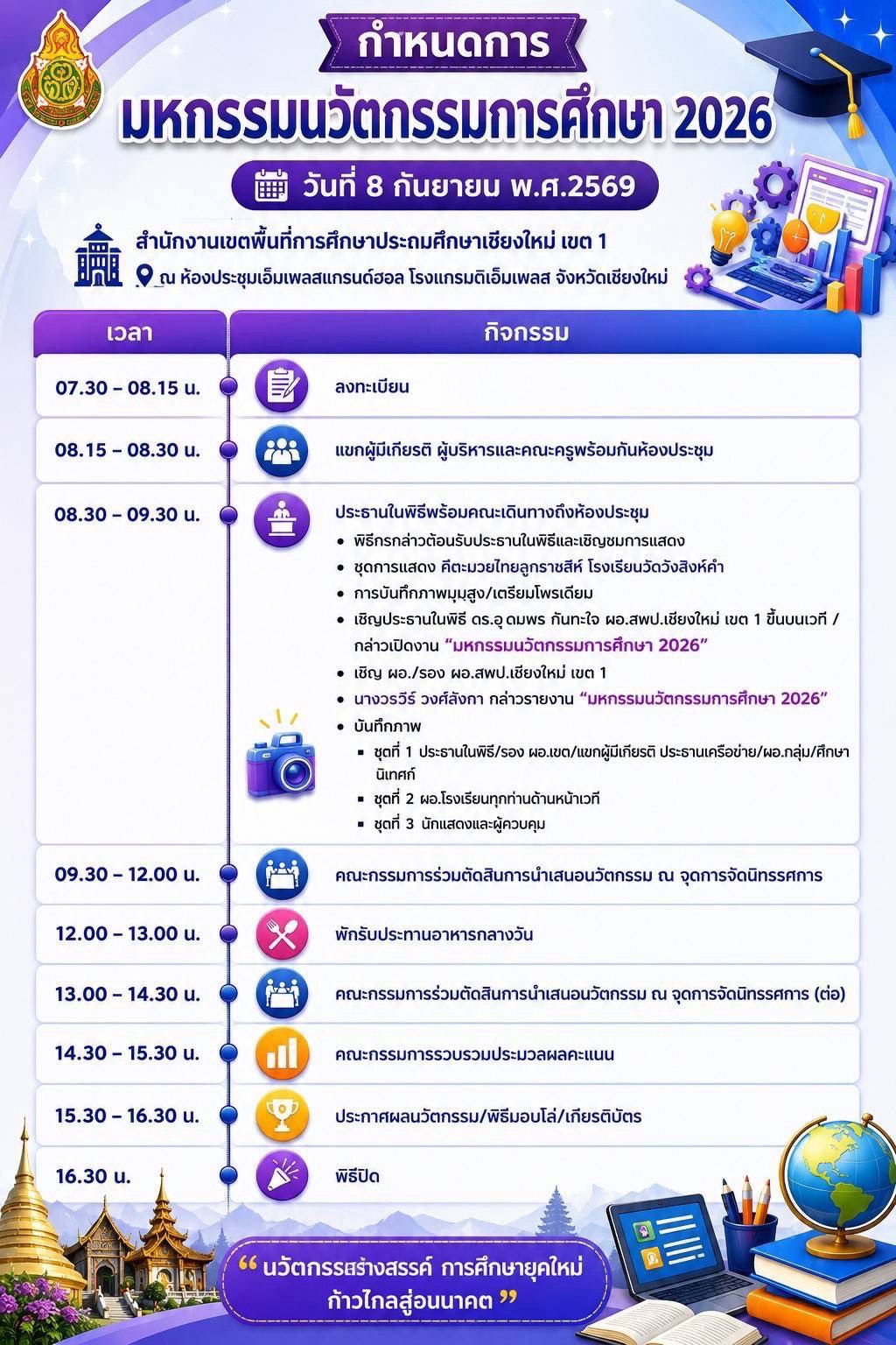 กำหนดการงานมหกรรมนวัตกรรมการศึกษา